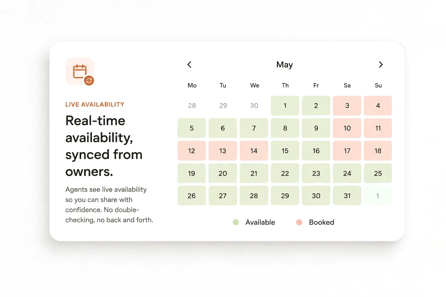 Live availability calendar, synced from your existing channels