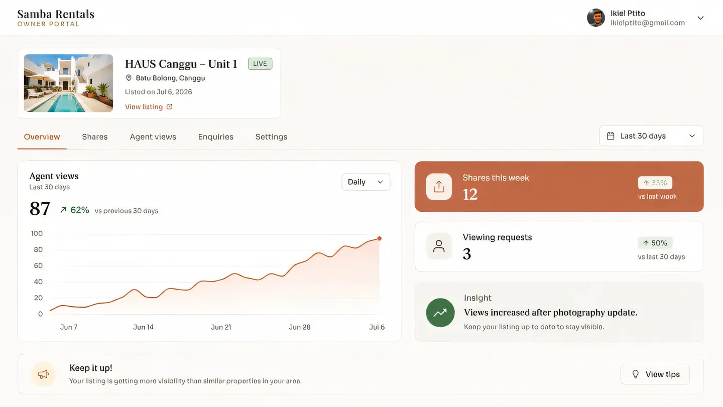 The Samba owner dashboard with agent views, shares and enquiries for a villa